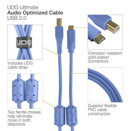 สาย UDG Ultimate Audio Cable USB 2.0 (USB C to USB B) ความยาว 1.5 เมตร สีฟ้าอ่อน_3